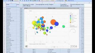 Google Visualization API on Google Spreadsheets