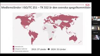 Seminarium 8 oktober 2024: Forma framtidens tillgångsförvaltning och underhåll