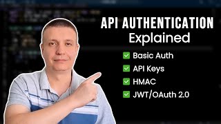 API Authentication Explained: 4 Methods Every Developer Must Know in 2026