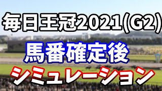 毎日王冠2021　馬番確定後レースシミュレーション