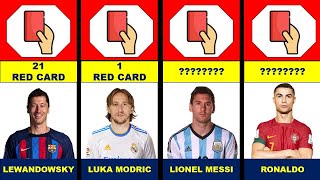Number of Red Cards of Famous Football Players