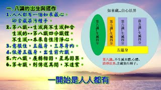 716.說法../從百法來談八識運作/六識造業六八受果，除第七識/意根為先導，是傳導識/鄭醫師說法