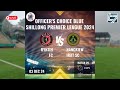 SHILLONG PREMIER LEAGUE: RYNTIH FC VS NONGKIEW IRAT SC | 3RD DEC 2024 | 2.30 PM