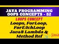 Loops concept in Java || ForEach Loop, Java 8 Lambda , Method reference examples...simplified Loops.