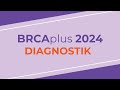 BRCAplus Themenreise 1/2024 - Diagnostik