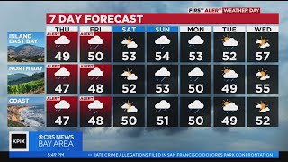 First Alert Weather forecast for Wednesday evening