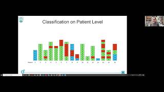 IPCAI 2021 #17 - Towards Targeted Ultrasound-guided Prostate Biopsy with Model and Label Uncertainty