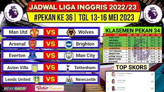 Jadwal Liga Inggris Pekan 36~Man United vs Wolves~Klasemen Premier League 2023 Terbaru~Live Sctv