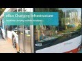 Innovative Charging Solutions for eBuses from Siemens