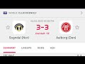 sogndal vs aalborg 3 3 all goals results and extended highlights..