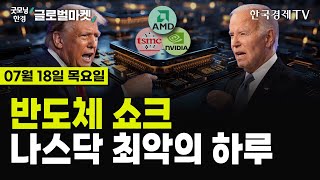 [🔴07/18 #당잠사] 트럼프·바이든發 반도체 쇼크 | 필라델피아반도체 6%대 급락 | 변동성지수 9% ▲ | 비만약 지각변동(feat. 로슈) | TSMC 내일 실적 발표