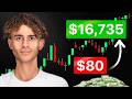 The Simplest Way To Start Day Trading In 2026 (Full Course)