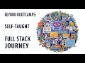 From Zero to Full Stack: My Self-Taught Coding Adventure | Reverse String Using Java 8