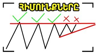 ԿԱՐՃ և ՊԱՐԶ SCALPING_Ի ՄԱՍԻՆ․․․