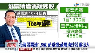 26天狂賺4800萬? 蘇震清被爆炒股賺很大│中視新聞 20200805