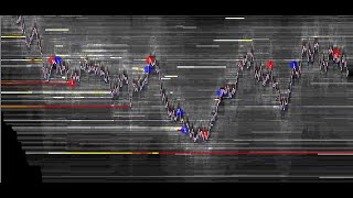 Configure Heatmap / Auction Visa / BookMap For Sierra Charts for Futures OrderFlow for ES