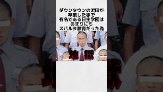 【ヤバすぎる】絶対に入りたくない日生学園 #shorts #雑学