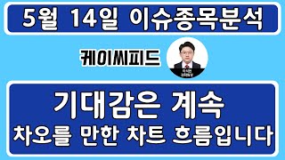 케이씨피드(025880) - 기대감은 계속 차오를 만한 차트 흐름입니다