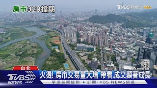 好火燙! 329檔期估北台灣推案3420億 創歷史新高｜十點不一樣20220317