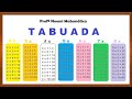 DICAS PARA MEMORIZAR A TABUADA | Como aprender tabuada