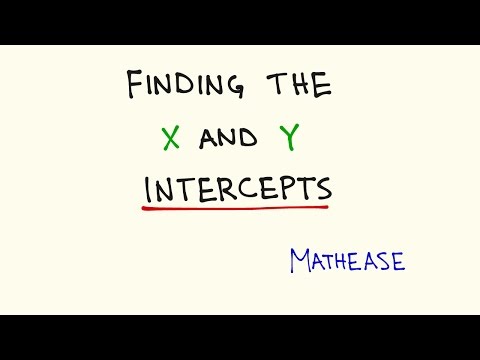 Finding x and y Intercepts in Standard Form Finding x and y Intercepts in Standard Form