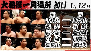 大相撲　幕下上位五番　＜令和7年一月場所・初日＞SUMO