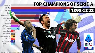 Top Champions of Serie A (1898-2022)