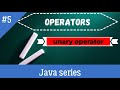 OPERATORS | Unary Operator In Java