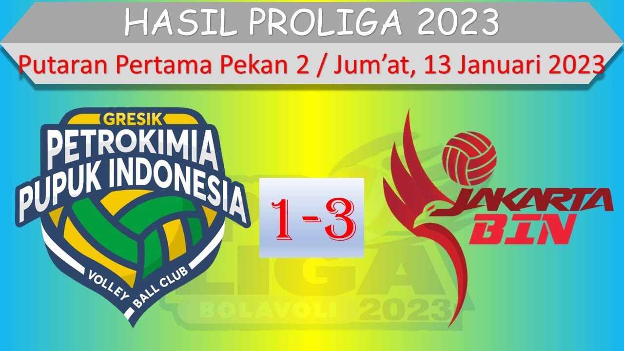 Hasil Proliga 2023 Hari Ini │ Klasemen Proliga 2023 Terbaru │ Jadwal ...