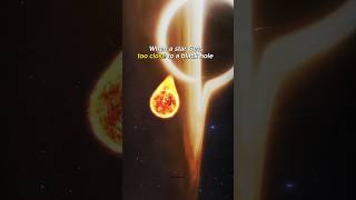 Star vs Blackhole.Tidal disruption event #shorts #space #astronomy #universe