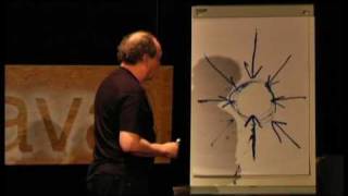 TEDxBratislava - Daniel Hevier - The art of asking questions