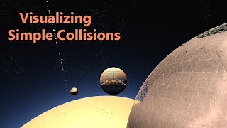 Visualizing Simple Collisions