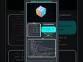 3D Rotating Cube in CSS | HTML CSS Animation Project ✨