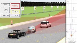 EuroNCAP AEBS consumer testing using PreScan simulations