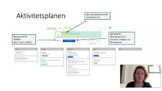 Praktisk oppgave Modul 2