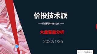 A股上证指数 创业板 复盘 2022/01/25