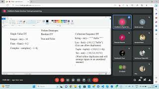 Python Full Course ||| Part-7|| Python Data Types ||| Easy To Learn python