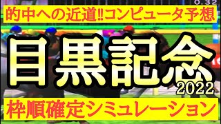 2022 目黒記念 シミュレーション（枠順確定後)～人気馬が内と外に分かれてハンデ戦の難解重賞で波乱決着となるか！？～競馬予想