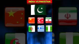 India Vs Pakistan| कौन सा देश किस का साथ देगा 😱😤|@Facts@THE DAILY FACT