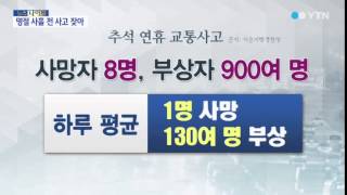 명절 사흘 전 음주사고 최다 / YTN