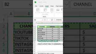 How to pass an Excel test in an interview  📝