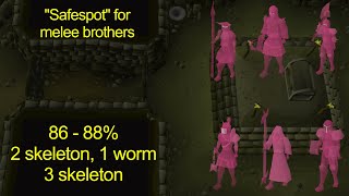 Practically Guaranteed - Barrows