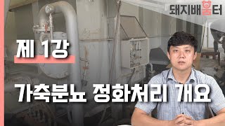 제1강 가축분뇨 정화처리 개요 II 팜스링크 신동훈 팀장