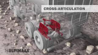 ULTIMAAX - Advanced Severe-Duty Rubber Suspension