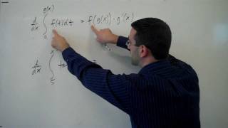 Fundamental Theorem with chain rule