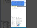 STRING function #SQL #sqlserver #database #dba #data #dataengineering #dataanalytics #datascience