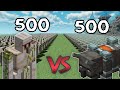 500 Ravager's Vs 500 Iron Golem's | Minecraft |