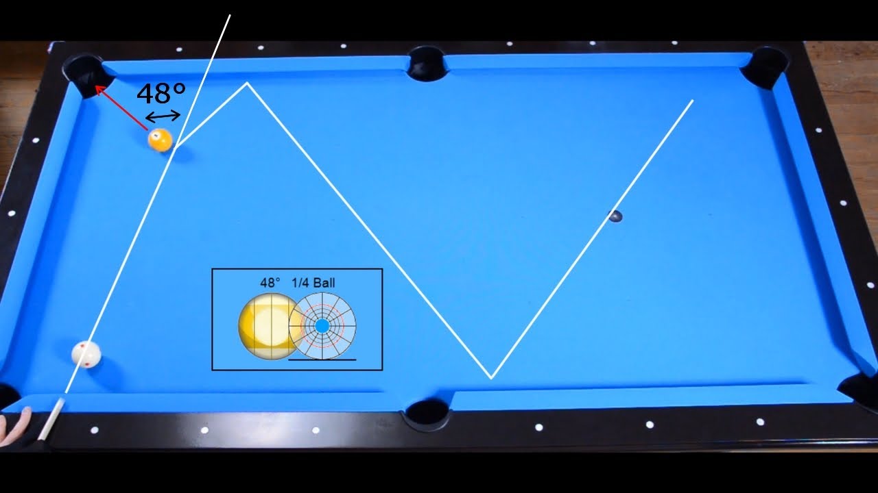 Billiard Ball Diagram At Dylan Trouton Blog
