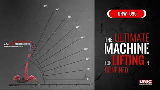 Location mini grue araignée 1 tonne : UNIC URW 095