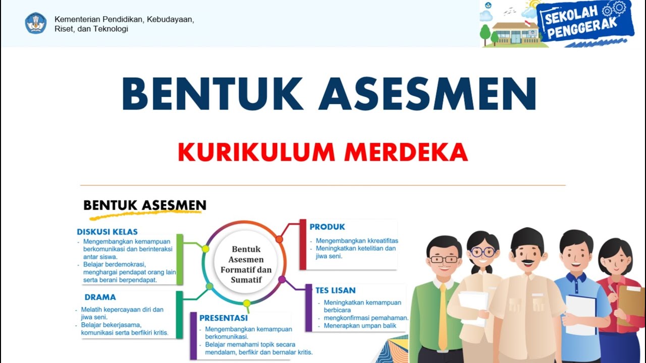 BENTUK ASESMEN KURIKULUM MERDEKA - SERI ASESMEN - SEKOLAH PENGGERAK ...